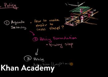 Introduction to the public policy process | US government and civics | Khan Academy