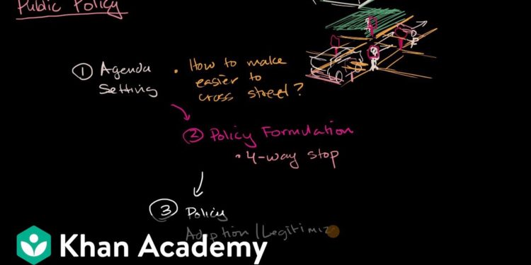 Introduction to the public policy process | US government and civics | Khan Academy