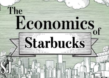 How Starbucks Operates Like a Bank While Serving Coffee | The Economics Of | WSJ