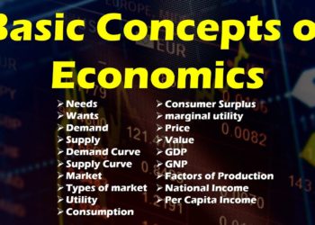 Basic Concepts of Economics – Needs, Wants, Demand, Supply, Market, Utility, Price, Value, GDP, GNP