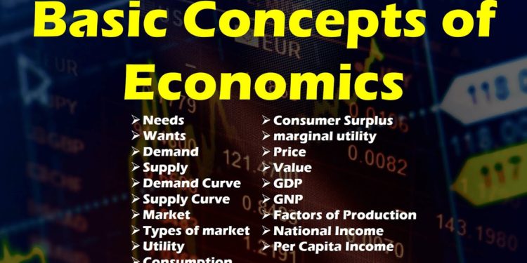 Basic Concepts of Economics – Needs, Wants, Demand, Supply, Market, Utility, Price, Value, GDP, GNP