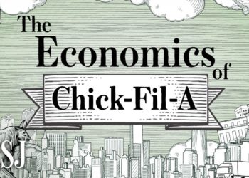 The Unconventional Franchise Model Behind Chick-fil-A’s Success | The Economics Of | WSJ