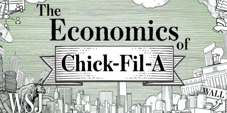 The Unconventional Franchise Model Behind Chick-fil-A’s Success | The Economics Of | WSJ
