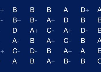 Georgetown's Master of Science in Data Science for Public Policy
