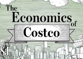 Behind Costco's Treasure-Hunt Shopping Strategy | The Economics Of | WSJ
