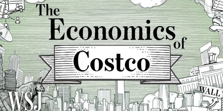 Behind Costco's Treasure-Hunt Shopping Strategy | The Economics Of | WSJ