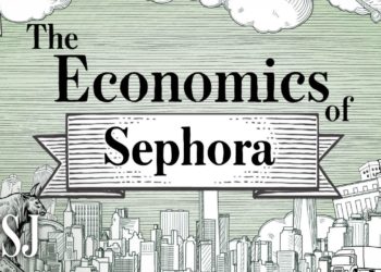 How Sephora Revolutionized Makeup Consumption | The Economics Of | WSJ