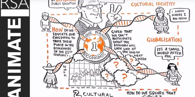 RSA ANIMATE: Changing Education Paradigms