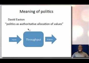 Linking the concepts governance, politics and public policy