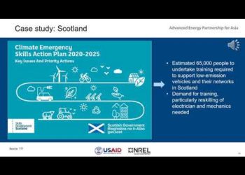 Module 4, Unit 1 — Workforce Development