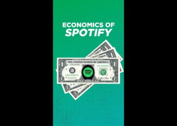 The economics of Spotify