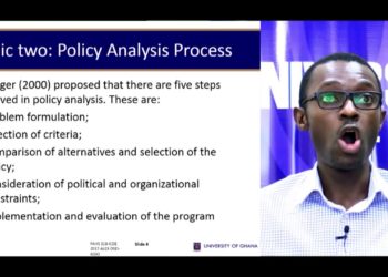PAHS 318: Public Administration – Session 7: – Public Policy Analysis