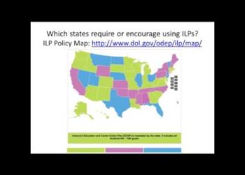 Workforce Development for People with Disabilities: Career Readiness & Employability