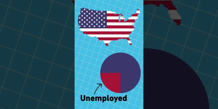 The Worst Economic Contraction Ever