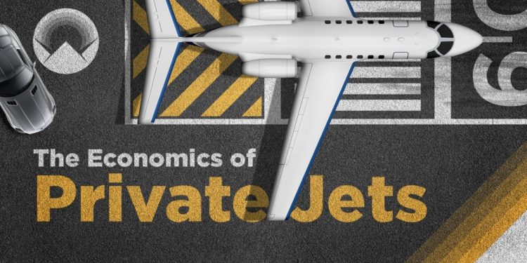 The Economics of Private Jets