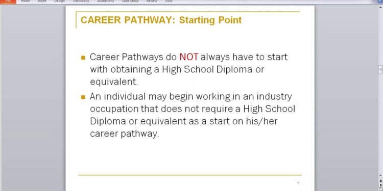 Competitive Grant Proposal – Maryland Division of Workforce Development and Adult Learning