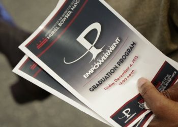 Citi: Strengthening Workforce Development and Financial Resilience in Washington D.C.