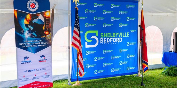 Embrace the Power of Workforce Development!