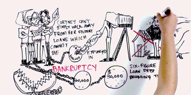 The Higher Education Bubble