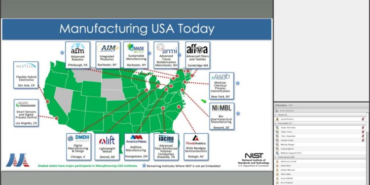 Manufacturing USA Institutes: Workforce Development Strategies