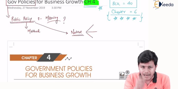 Introduction and Public Policy Meaning, Method and Nature – Governments Policies for Business Growth