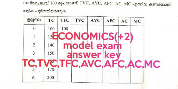 Plus two economics model exam answer key   TC, TVC, TFC, AVC, AFC, AC, MC