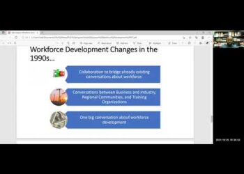 What is Workforce Development? What is Workforce Education?