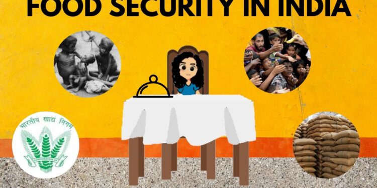 CHAPTER 4 – FOOD SECURITY IN INDIA | ECONOMICS | NCERT | CLASS 9