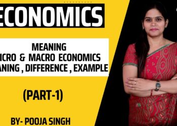 Economics | What is Economics | Economics Introduction | Class 11  | BBA | B.Com | MBA | CA inter