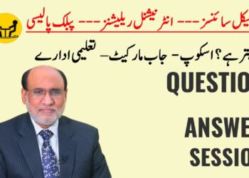 Scope of Political Science, IR & Government and public policy | Yousuf Almas